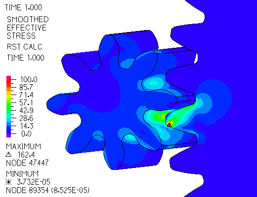 gear_stress_adina.PNG Adina齿轮动态冲击应力