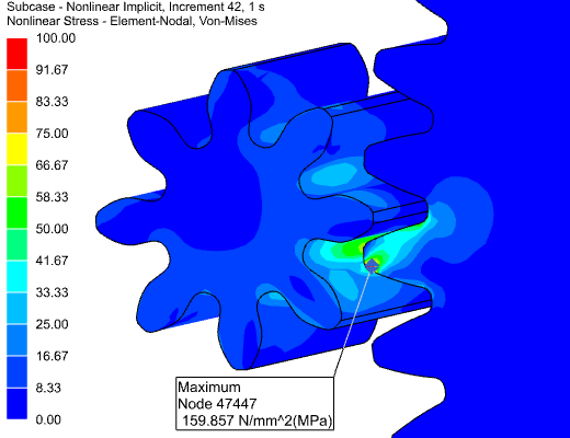 gear_stress_nx.PNG Simcenter NX NASTRAN齿轮动态冲击应力