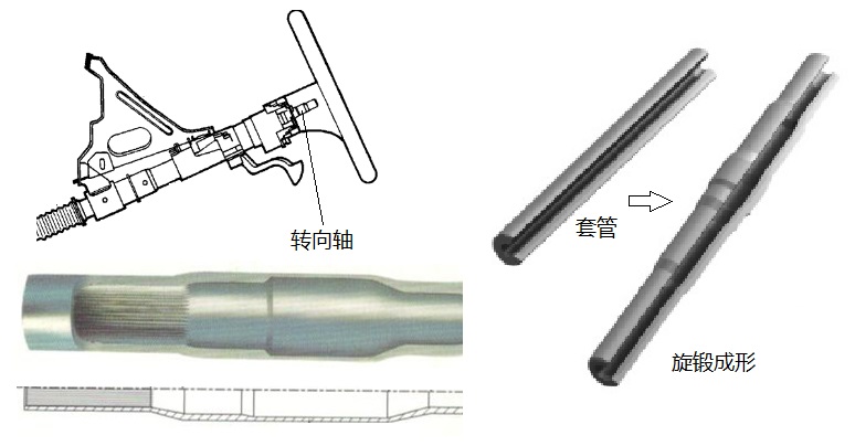 Spline_steering_column.jpg 汽车转向管柱花键旋锻