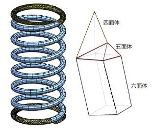 Spring_3dmesh.jpg 弹簧网格划分