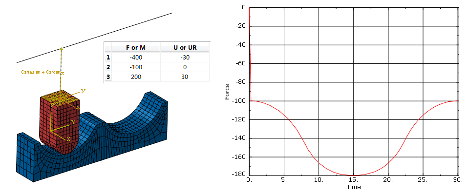 Spring_abaqus_preload.png Abaqus弹簧预压缩仿真模型