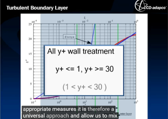 CFD02_treatment_all.jpg