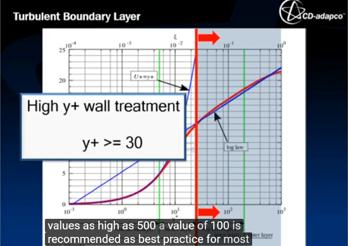 CFD02_treatment_high.jpg