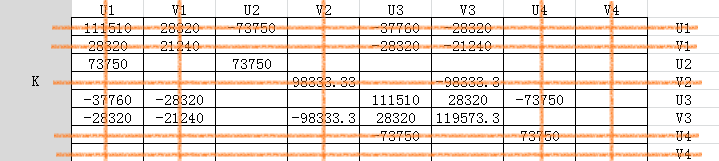 FEM01_3_assem_matrix.png 桁架模型组装刚度矩阵