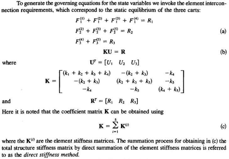 FEM01_stiffness_method.jpg 直接刚度法