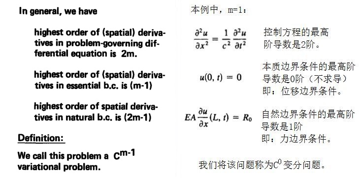 FEM03_BC.jpg 本质边界条件和自然边界条件