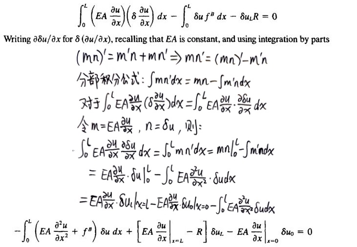 FEM03_wave2.jpg 泛函求极值变分法推导最小势能原理