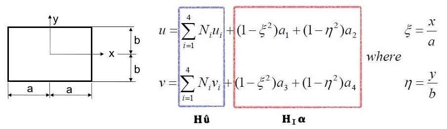 FEM09_IncompatibleDisplacement.jpg 非协调模式的位移函数