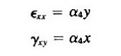 FEM09_StandardStrainBending.jpg 纯弯曲状态标准平面应力单元的应变