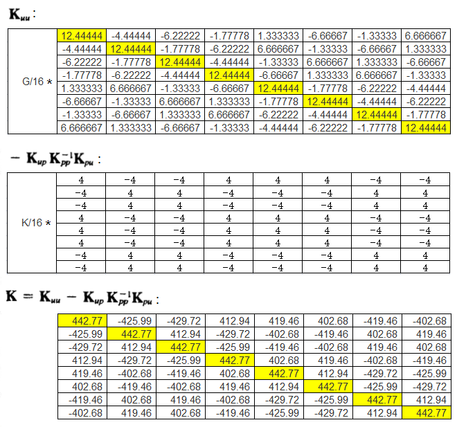 FEM10_ExcelStiffnessMatrix.png Excel计算单元刚度矩阵