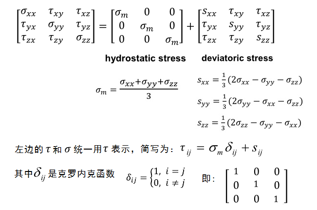 FEM10_StressDecompose.png 应力分解为静水应力和偏应力